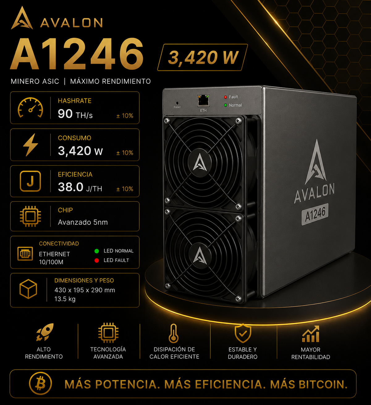 Avalon A1246