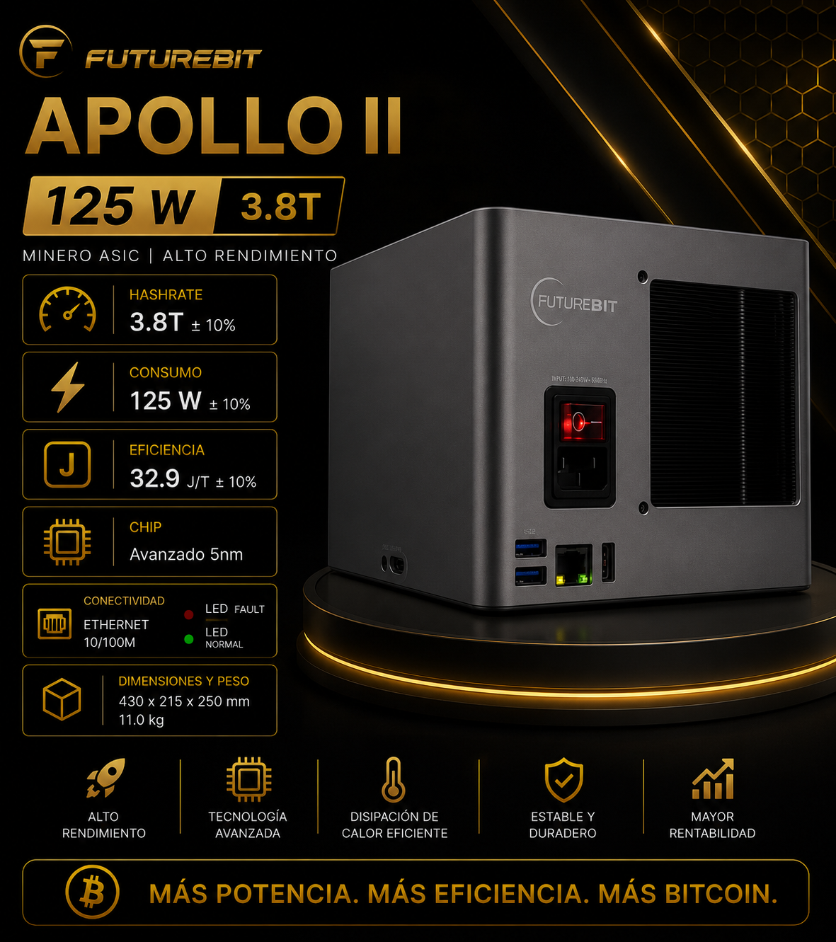 FutureBit Apollo II